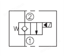 LSV2-12-2NCP電磁閥