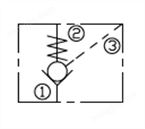 LPC2-08方向閥