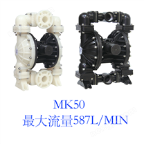 MK50隔膜泵