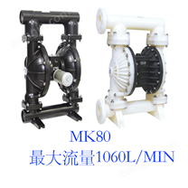 MK80隔膜泵
