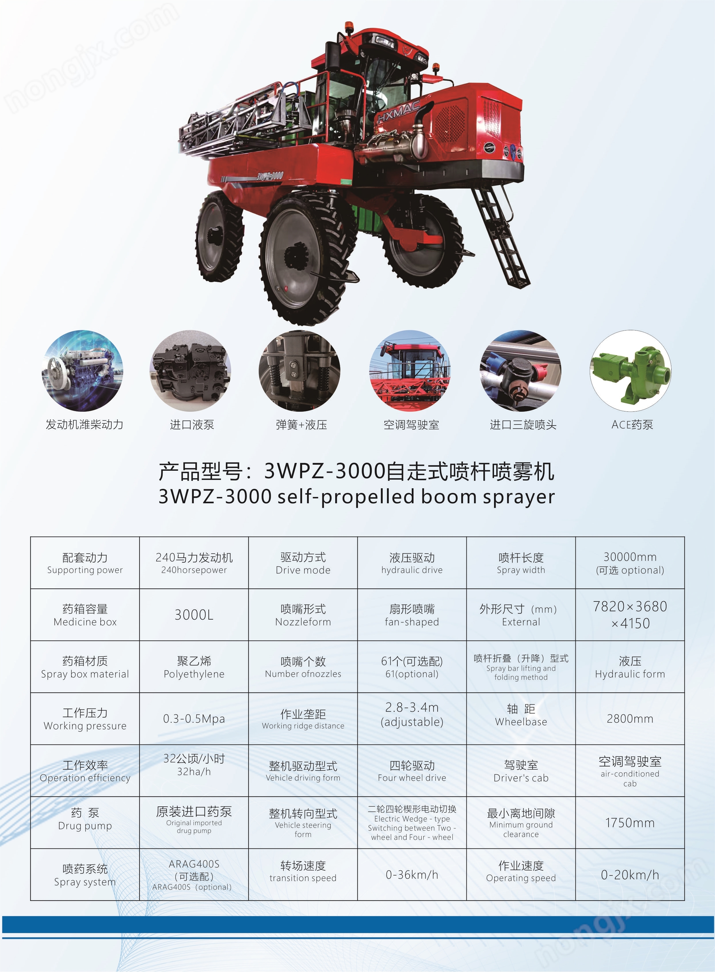 華璽噴桿噴霧機(jī)玉米打藥機(jī)廠家自走式噴藥機(jī)